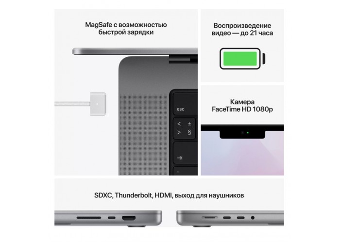 Ноутбук Apple MacBook Pro 16" (M1 Max, 32 Gb, 1Tb SSD) Серый космос MK1A3